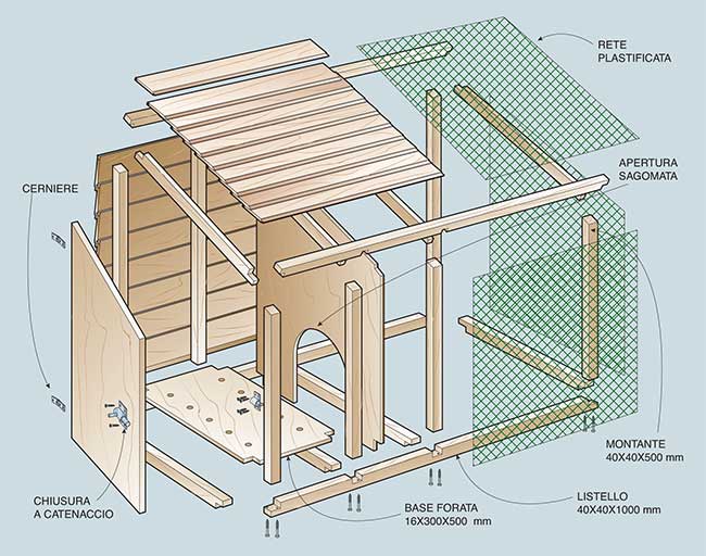 costruire un pollaio