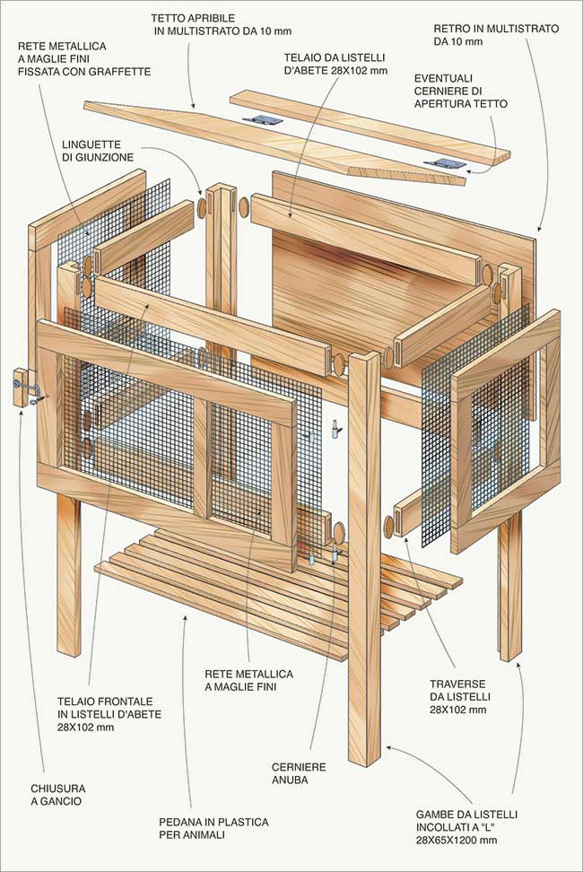 gabbia per conigli progetto
