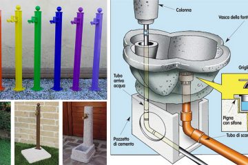 fontane da giardino