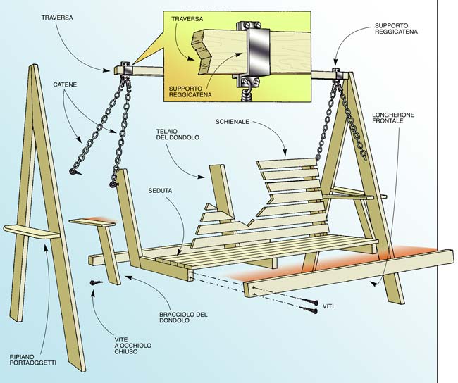 dondolo da giardino fai da te
